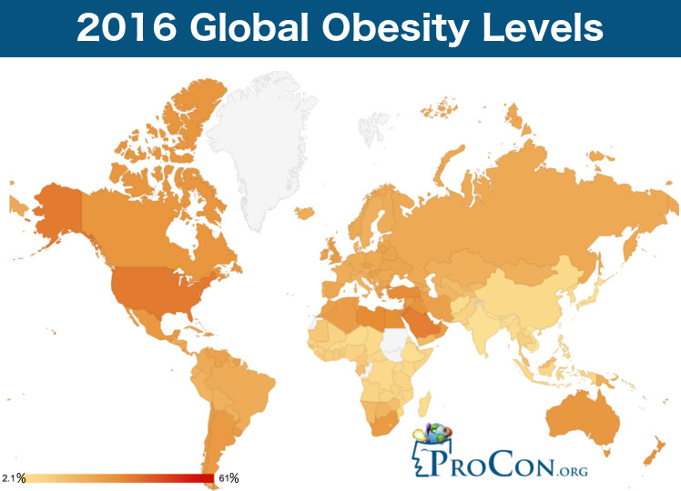 most obese country in the world 2017
